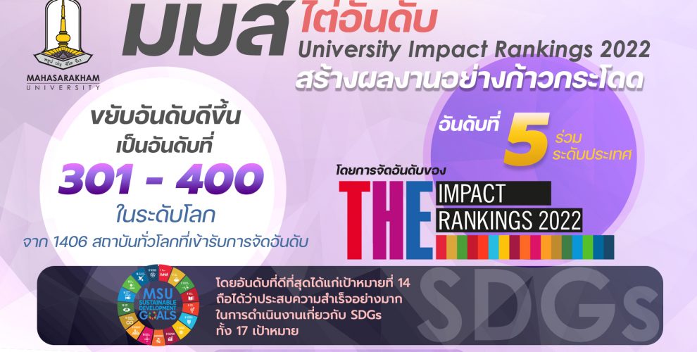 กองประชาสัมพันธ์และกิจการต่างประเทศ MSU Mahasarakhamuniversity มมส มหาวิทยาลัยมหาสารคาม